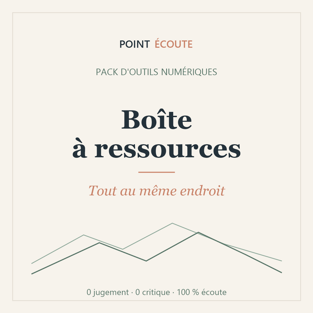 Boîte à ressources Point Écoute